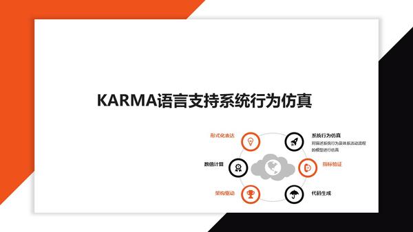 KARMA语言科普介绍 - 知乎