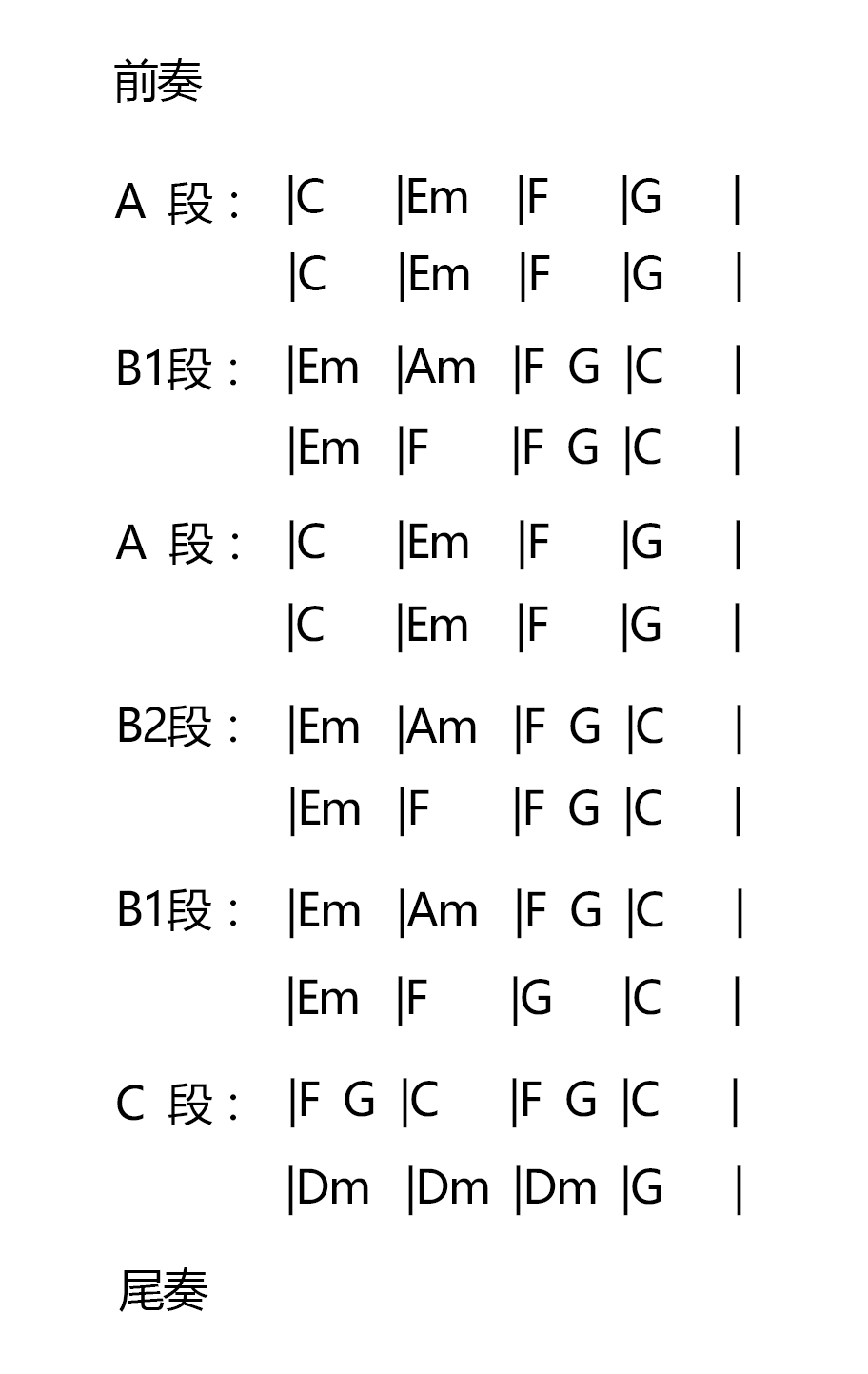 节奏型曲谱_节奏型图片(3)