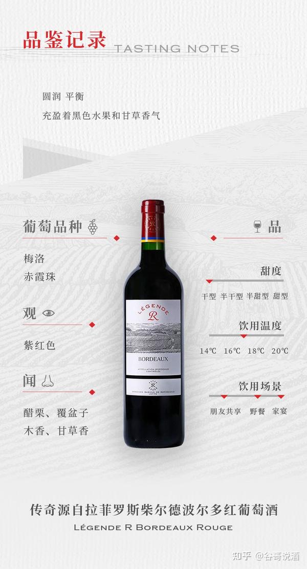 2023年红酒推荐：50元以内和100元以内高性价比红酒/葡萄选购指南，好喝不贵的经典酒（包含黄尾袋鼠、奔富、干露、拉菲、张裕、长城、圣雪山 ...