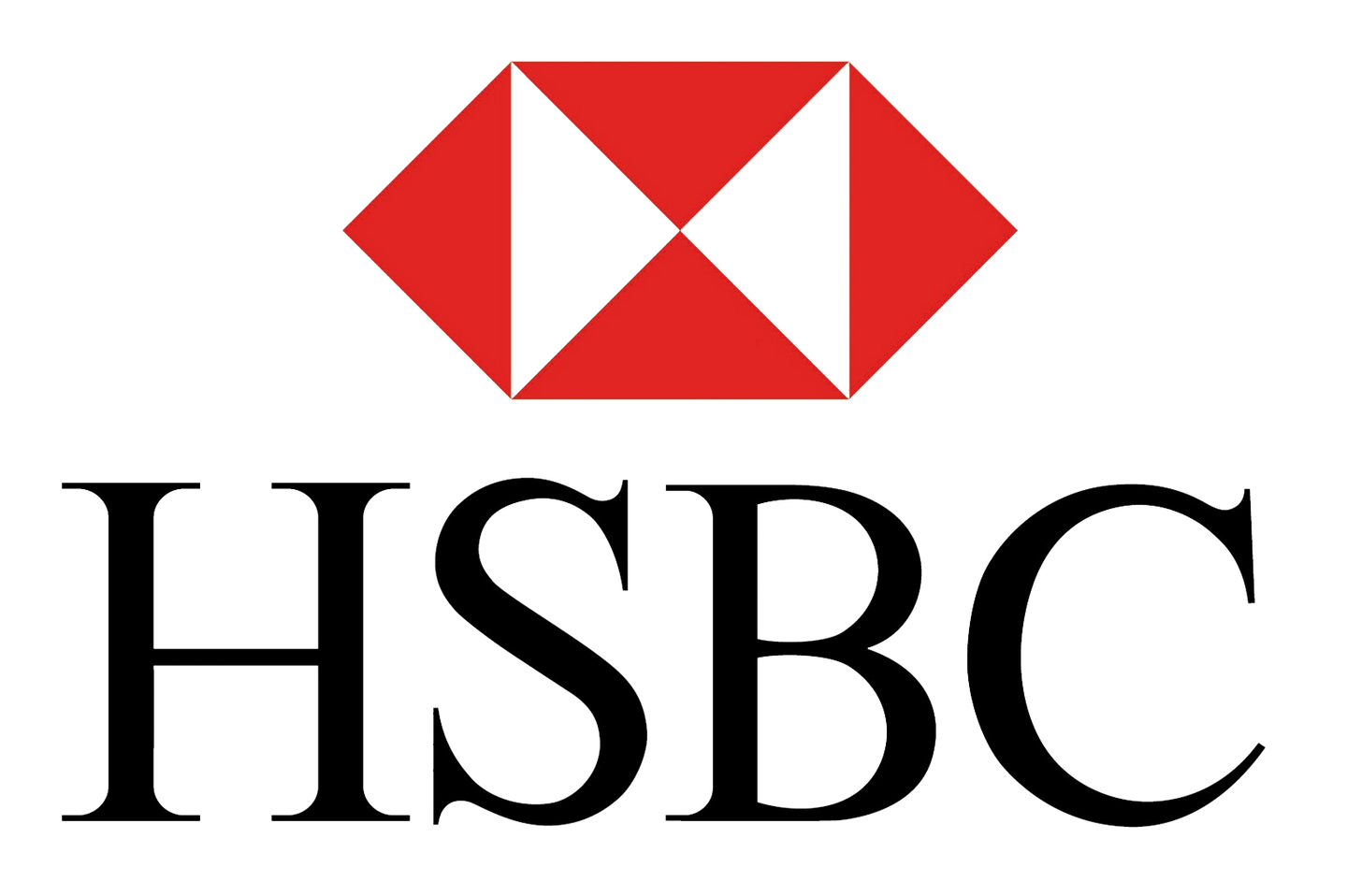 HSBC Technology Graduate Programme HSBC Technology Graduate Programme