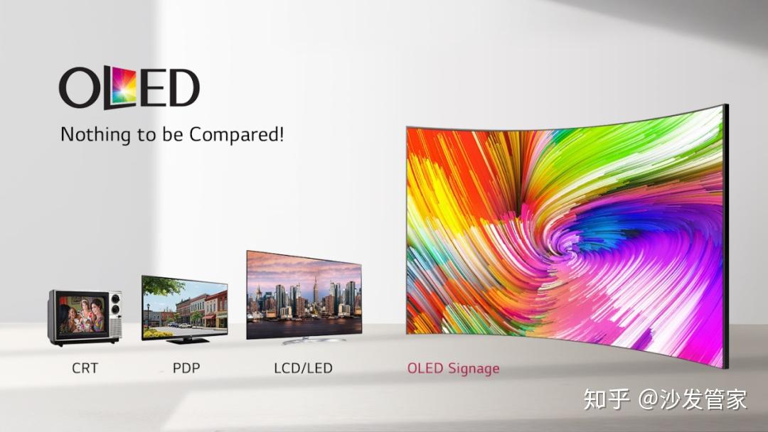 【沙发管家】关于 oled 你了解多少? - 知乎