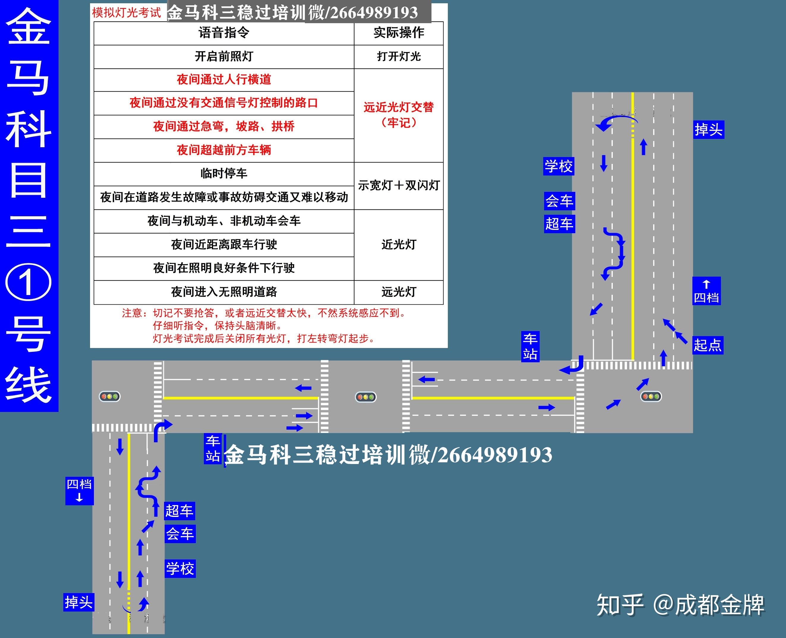 金马考场科目二实拍图图片