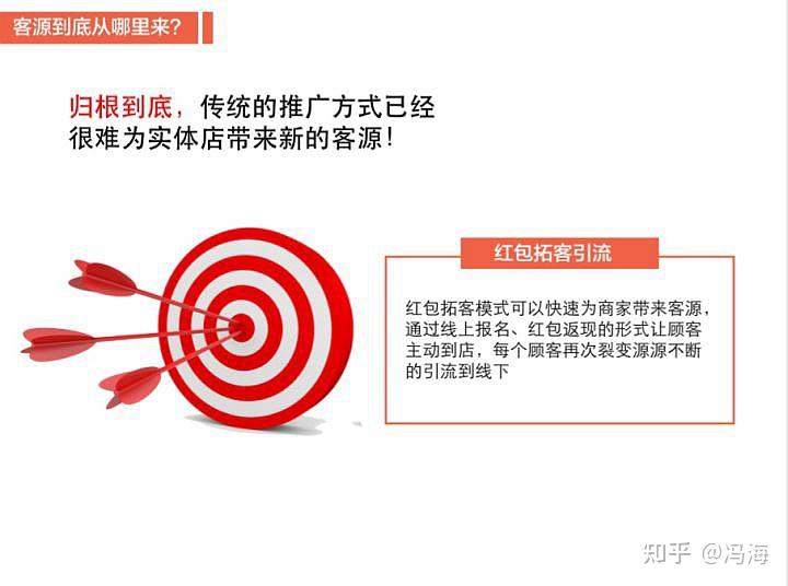 分享微信紅包拓客裂變可以這麼玩工具篇