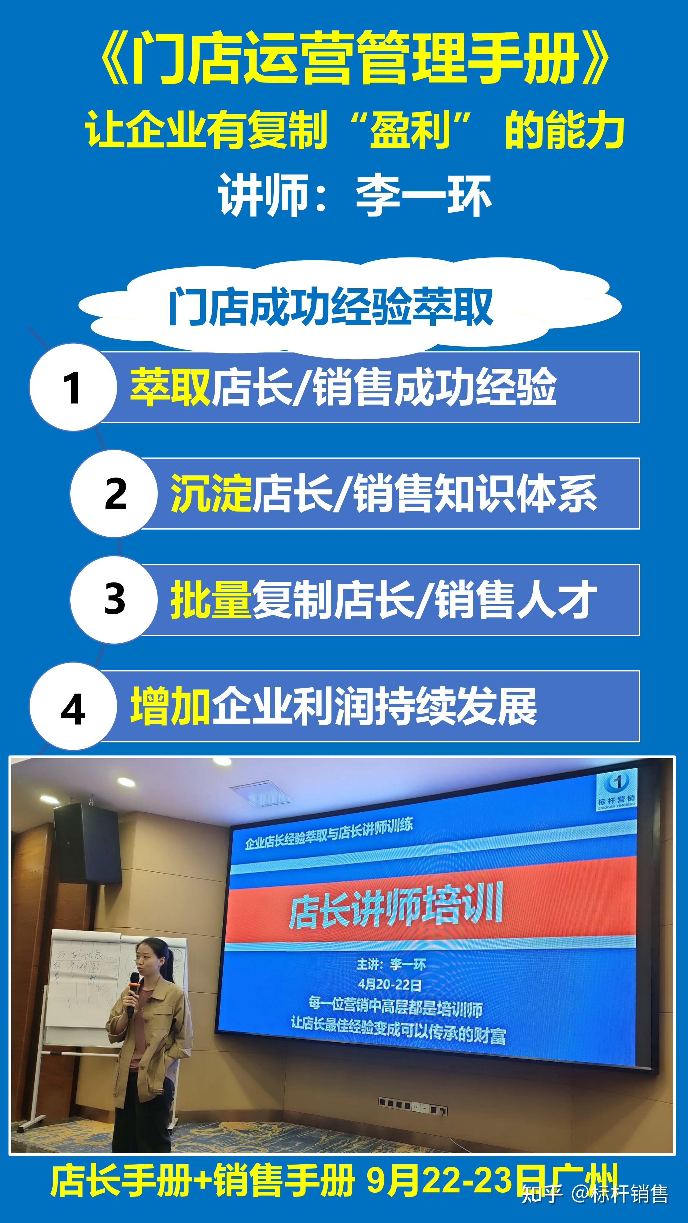 门店运营管理手册汇编:门店销售话术手册与销售标准化复制 - 知乎