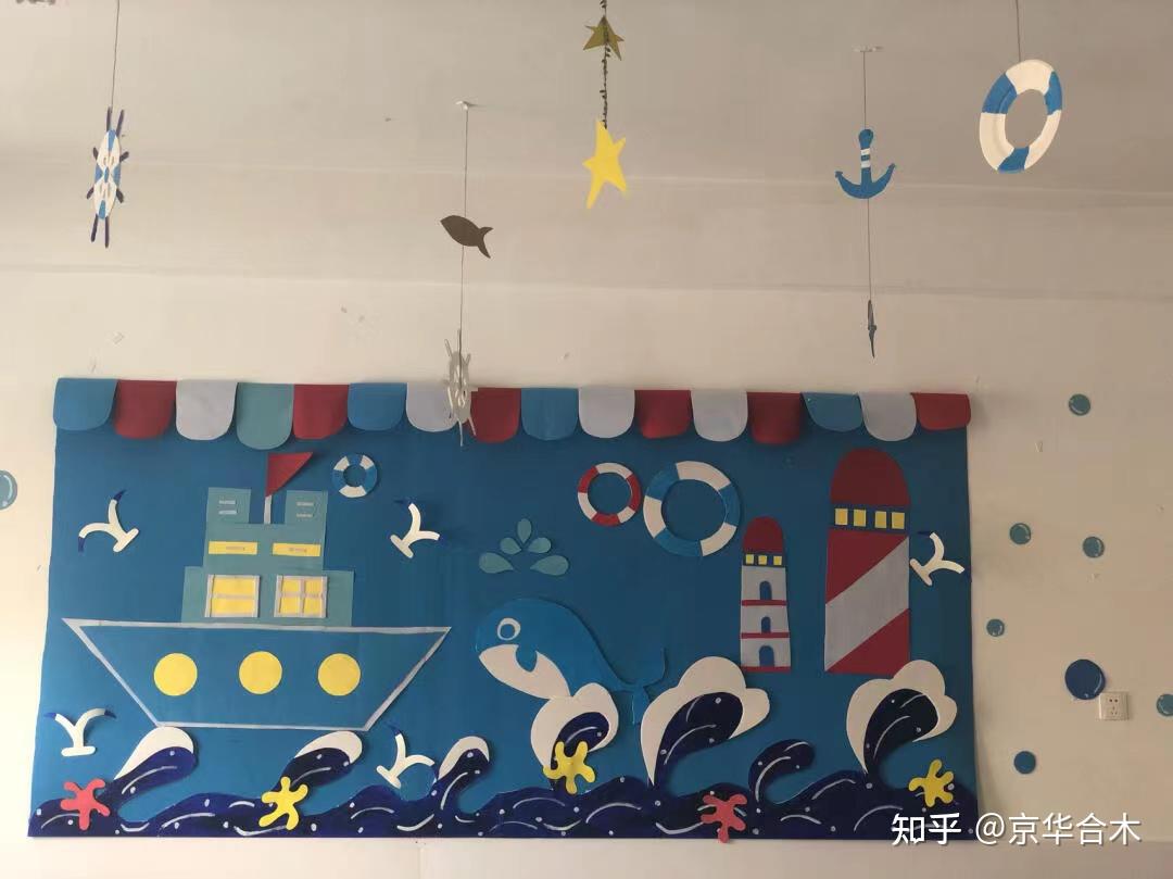 含城幼儿园开展班级主题墙创设评比活动_环境