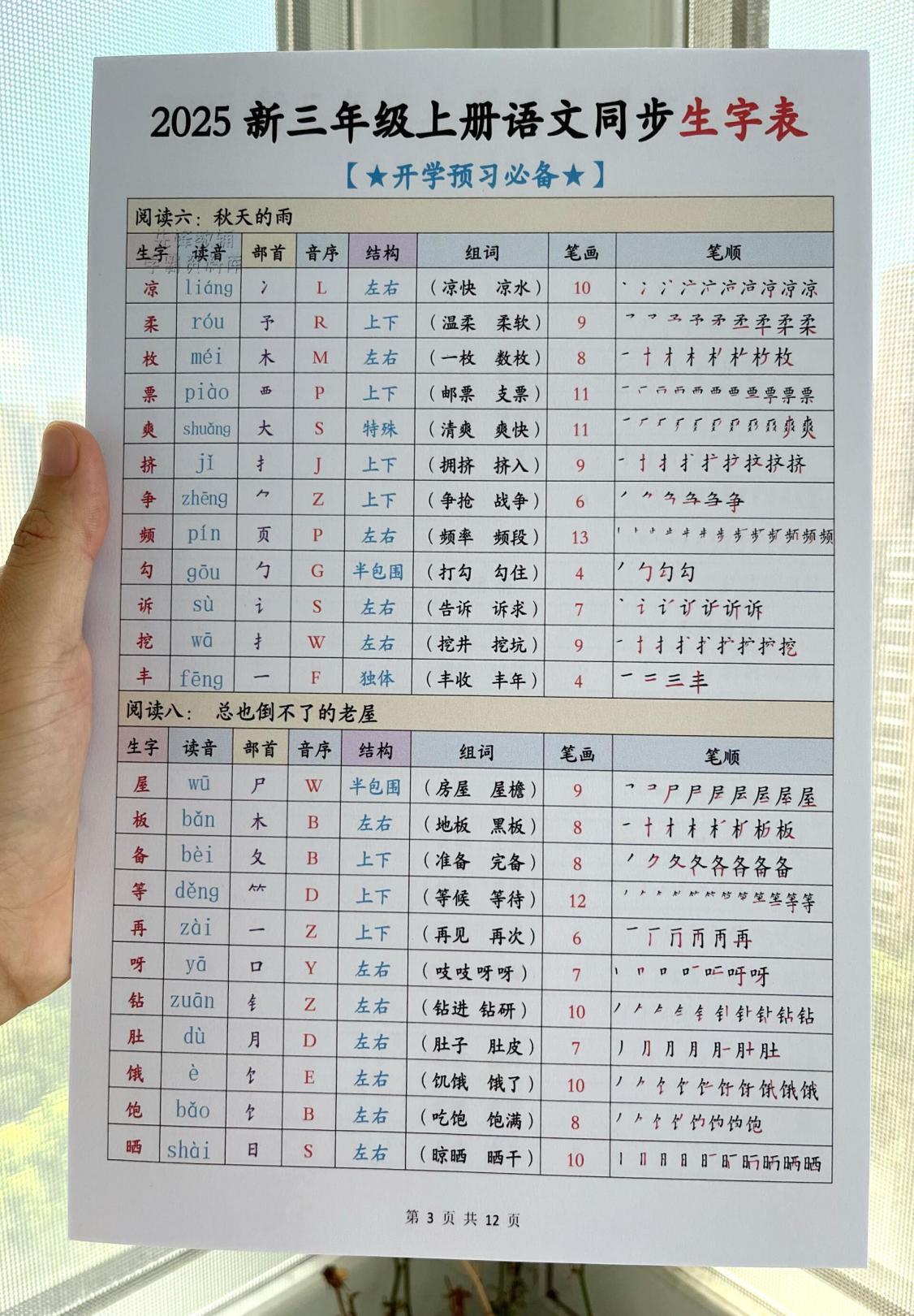 新三年级上册语文同步生字表很实用 - 知乎