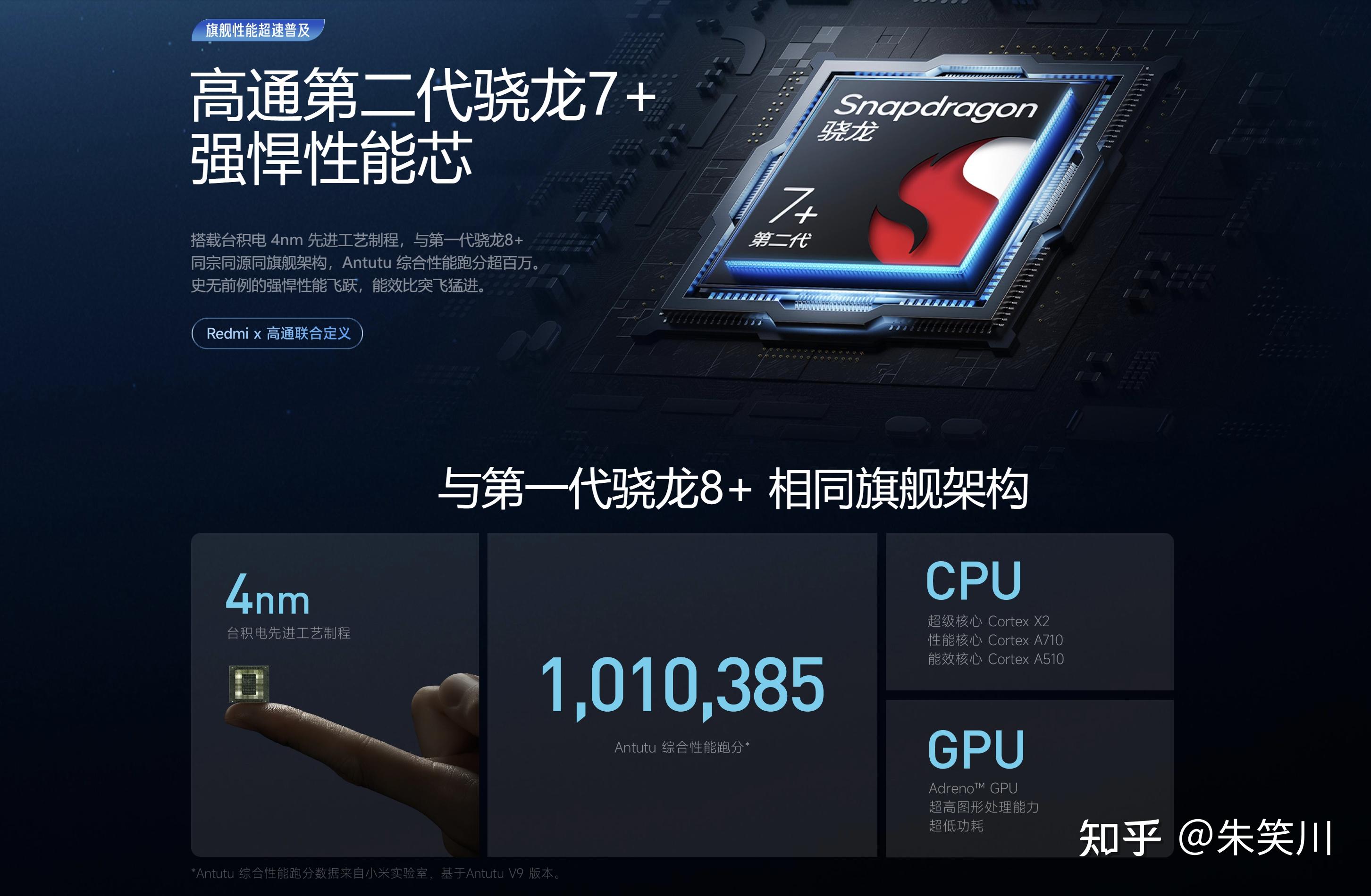 note 12 turbo 7 gen 2 8 gen1 9000 