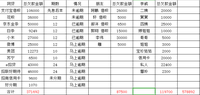 网赌百分百赢的方法(网赌百分百赢的方法有哪些)