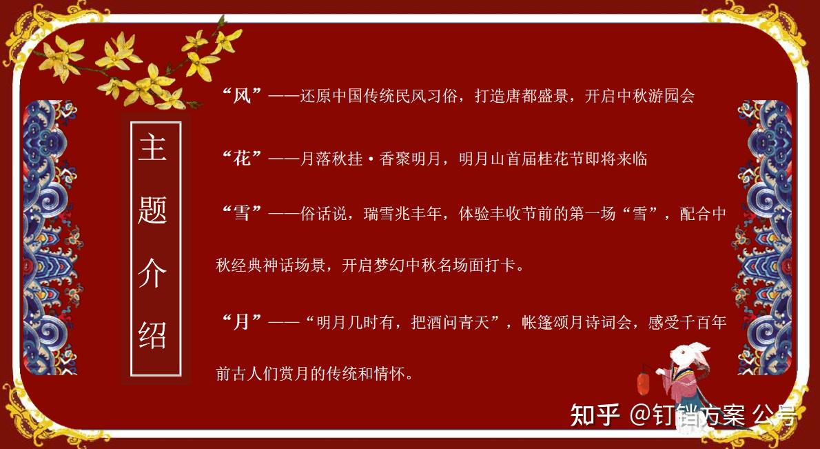 中秋活動方案風花雪月中秋將至盛唐風主題活動策劃方案感受盛唐之美