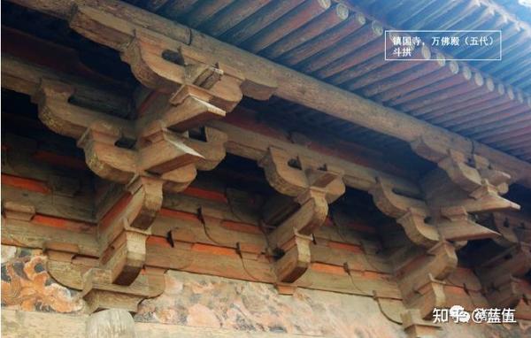 五代-庙宇-镇国寺万佛殿 - 知乎
