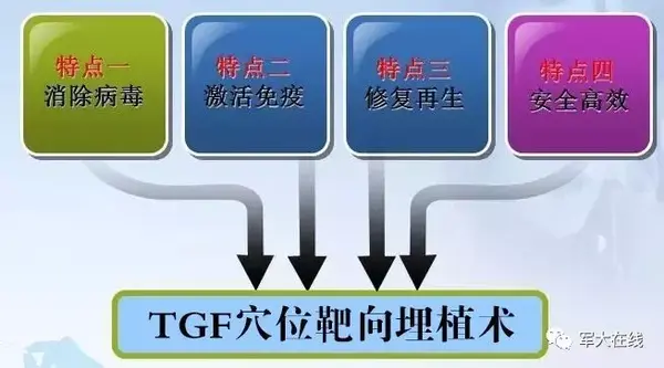 支气管扩张痰从哪里来为什么咳不干净怎样才能治好
