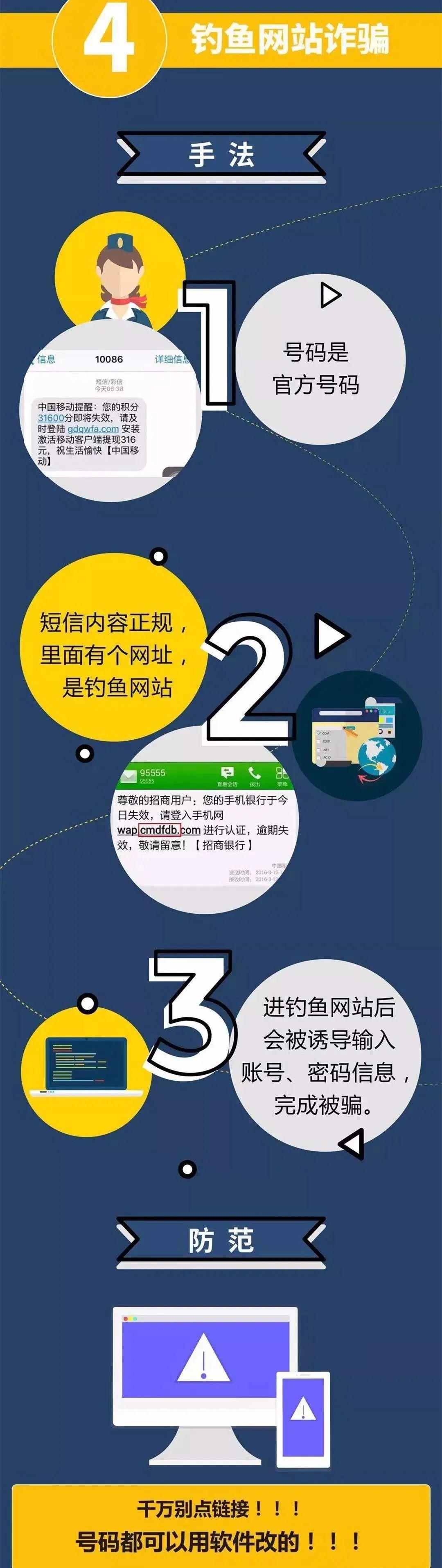 “公安反诈专号”来电?一定要接!这些电信诈骗套路一定要注意! - 知乎