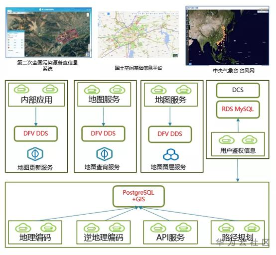 如何利用线上数据库和地图服务来定位地理信息？  第1张