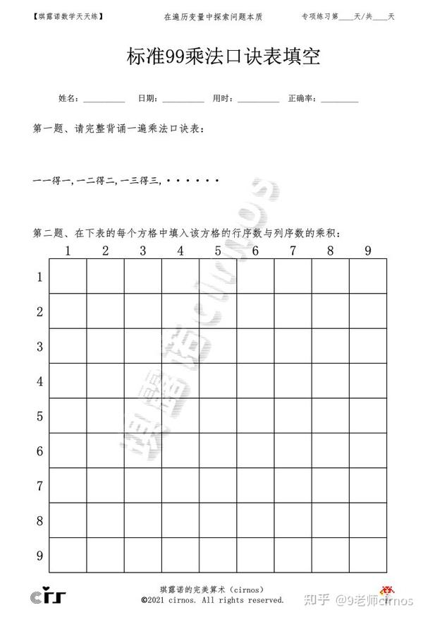Pdf Cirnos标准 乱序99乘法口诀表填空 免费 可打印 无限使用 专项练习 知乎