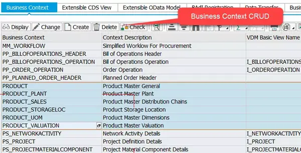 SAP S/4HANA Extensibility扩展原理介绍 - 知乎