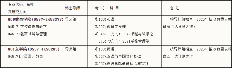 曲阜师范大学2025年全日制教育博士专业学位研究生招生简章 - 知乎
