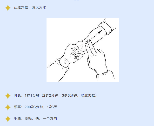 感冒发烧有必要就医么