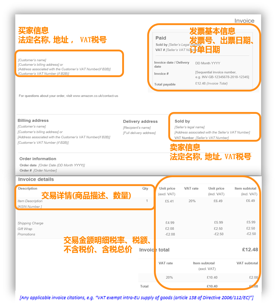 什么是发票缺陷率(invoice defect rate,简称 idr)根据亚马逊企业购