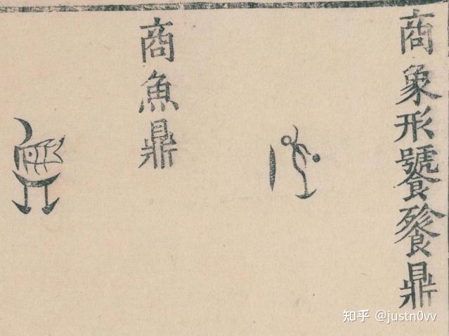 在三星堆为金杖之鱼,在《易经61困卦》为:上六:困于葛藟,于舮卼,曰