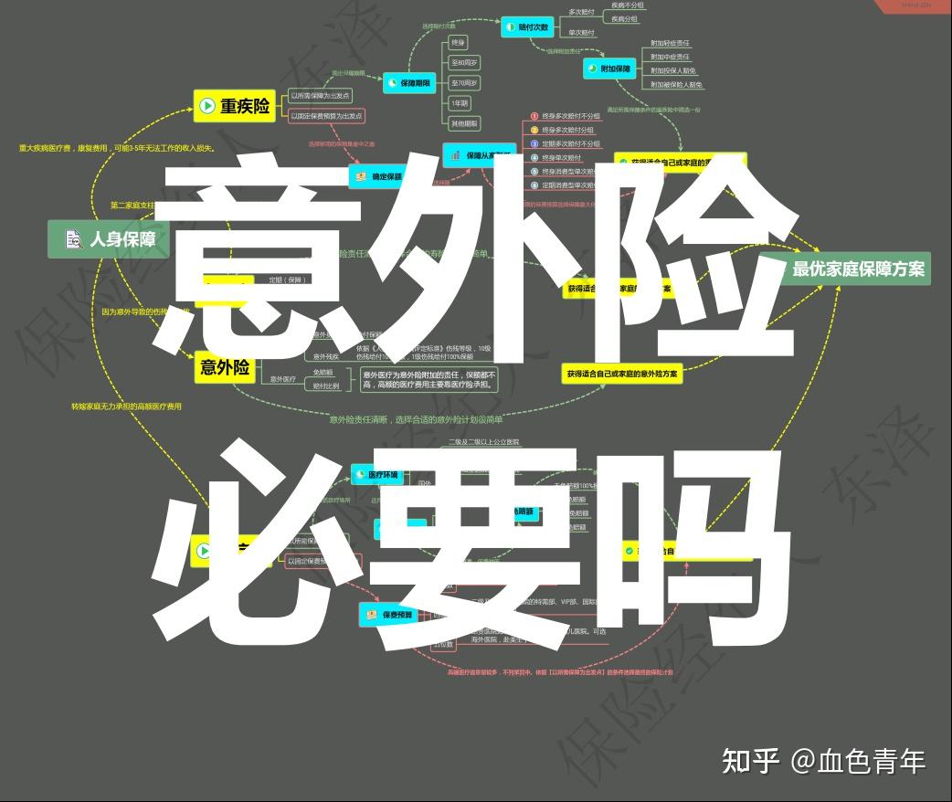 醫保斷繳的深層次原因擔心被薅羊毛更怕掉入保險騙局