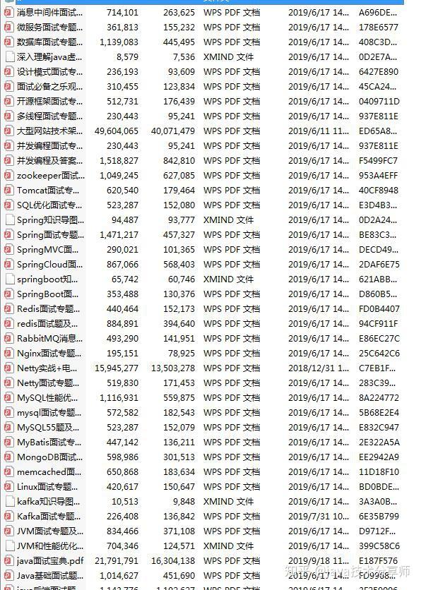 4轮面试，5个面试官，21天斩获京东商城offer（java后台开发）