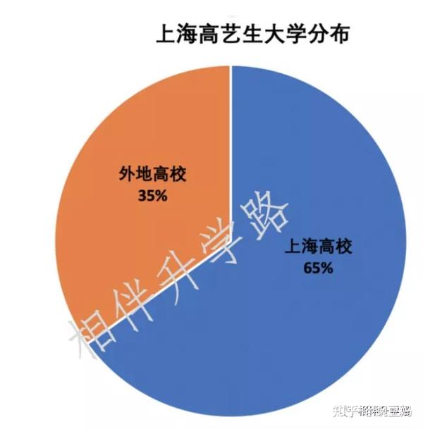 秀山縣2021中考成績_2024年秀山縣中考分數線_秀山中考總分