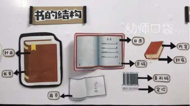 图书的结构有哪些