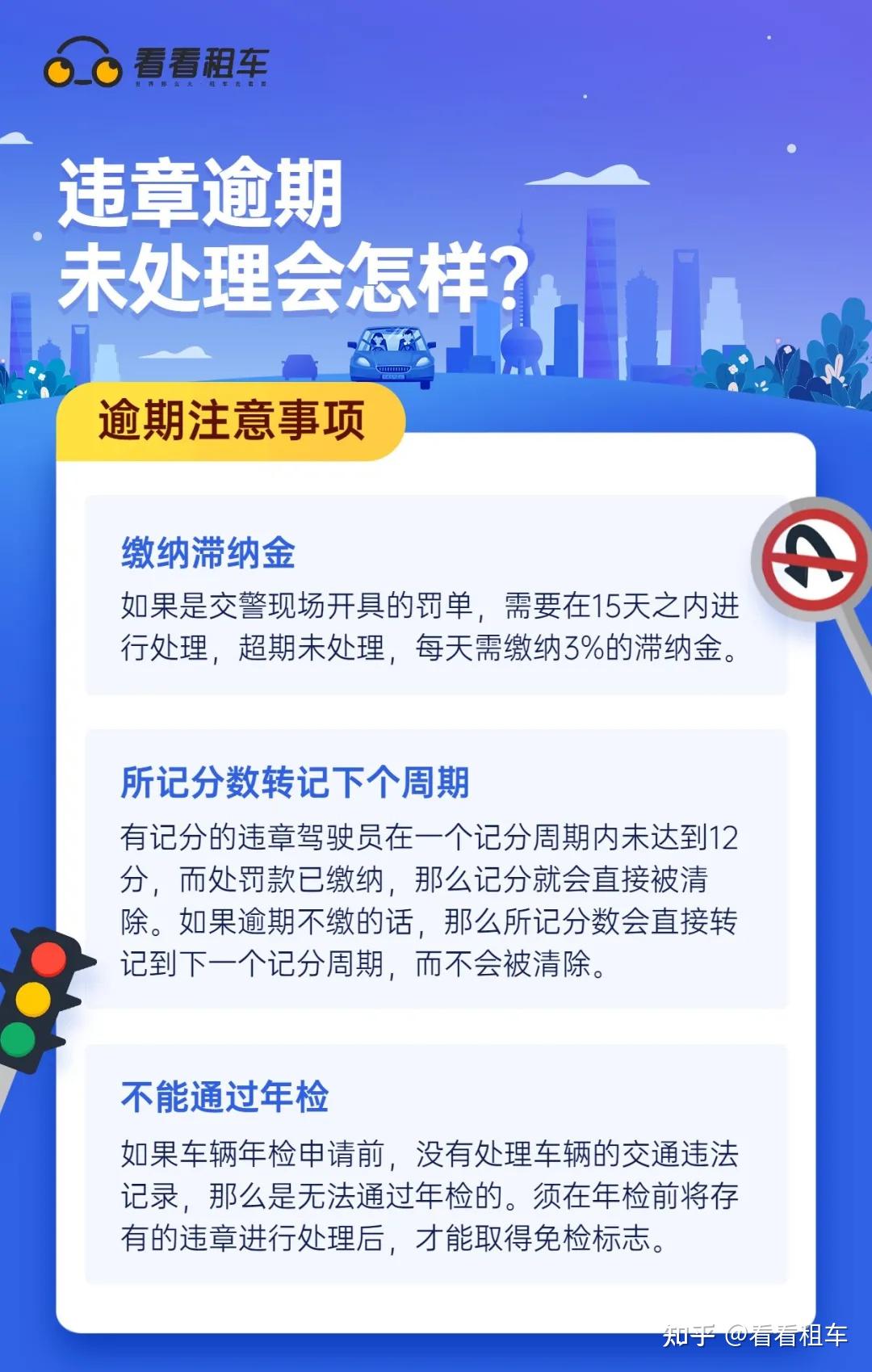 没收到违章短信滞留金怎么算 没收到违章短信滞留金怎么算