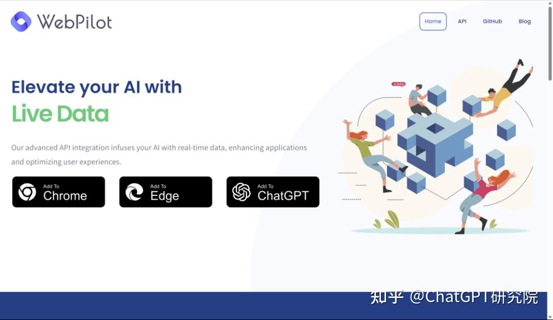 开箱即用，新手必备的 8 个 GPT 超实用服务 & 插件 - 知乎