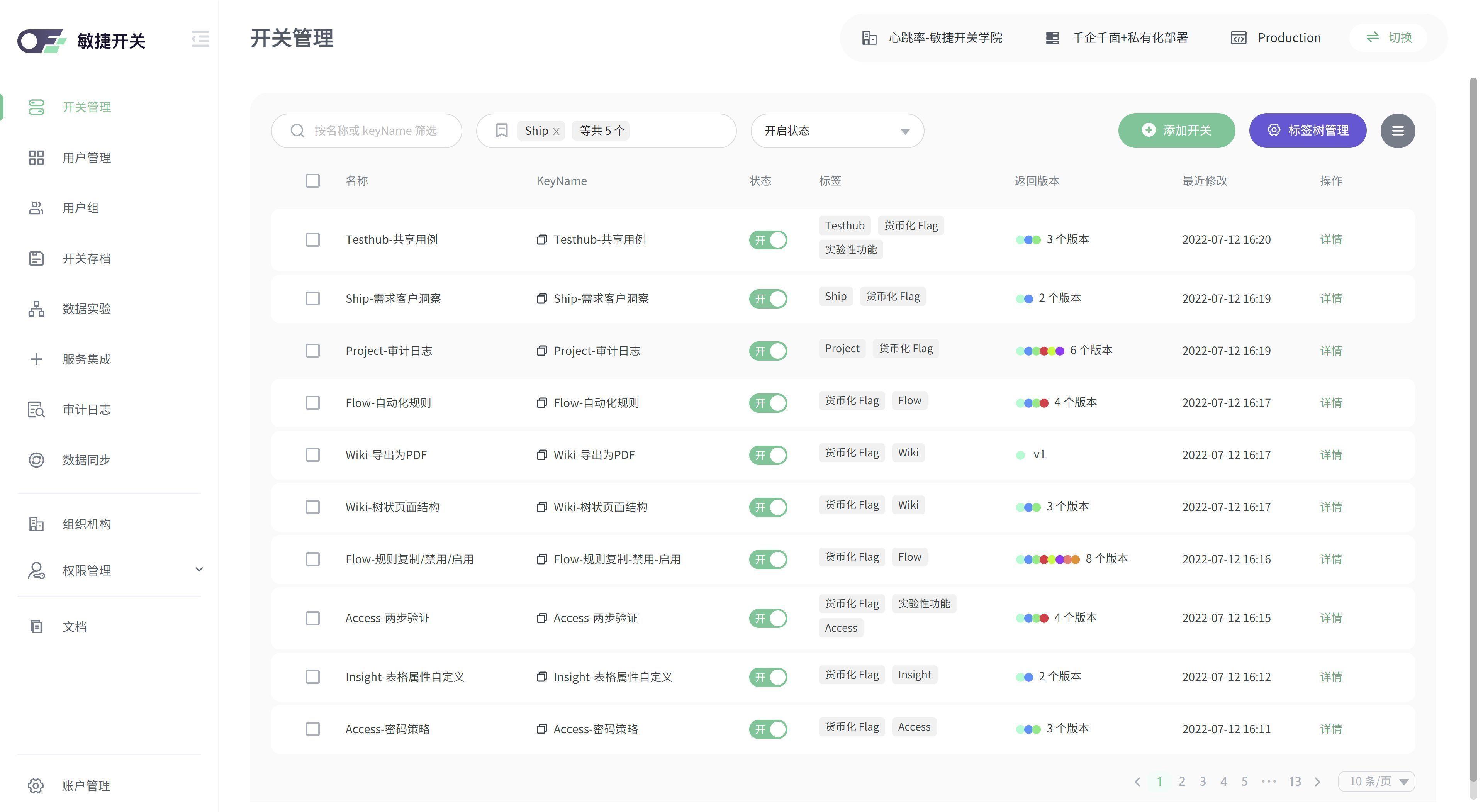 千企千面的版本管理与交付 知乎