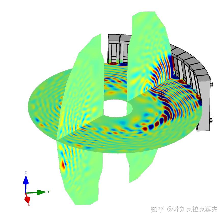 开源科学工程技术软件介绍64 – 有限元方法工具库MFEM - 知乎