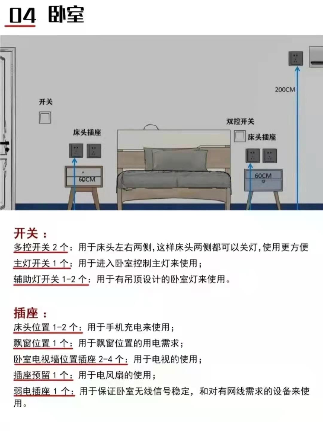 全屋开关插座布局高度尺寸
