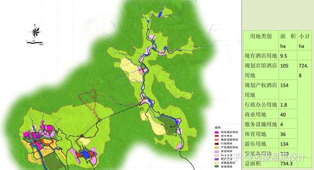 海南保亭七仙岭温泉度假区规划设计方案