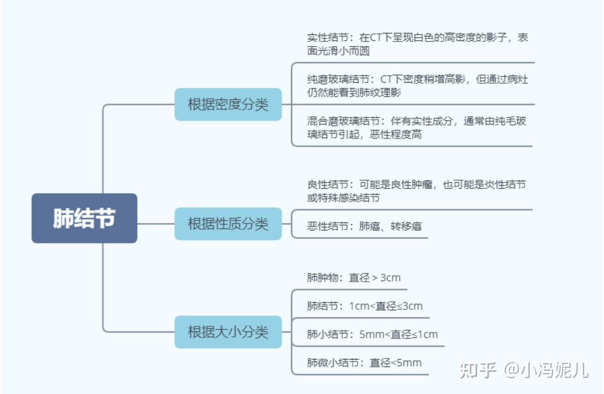 v2-17abd70b201d27a87e42eec41753acc9_r.jpg