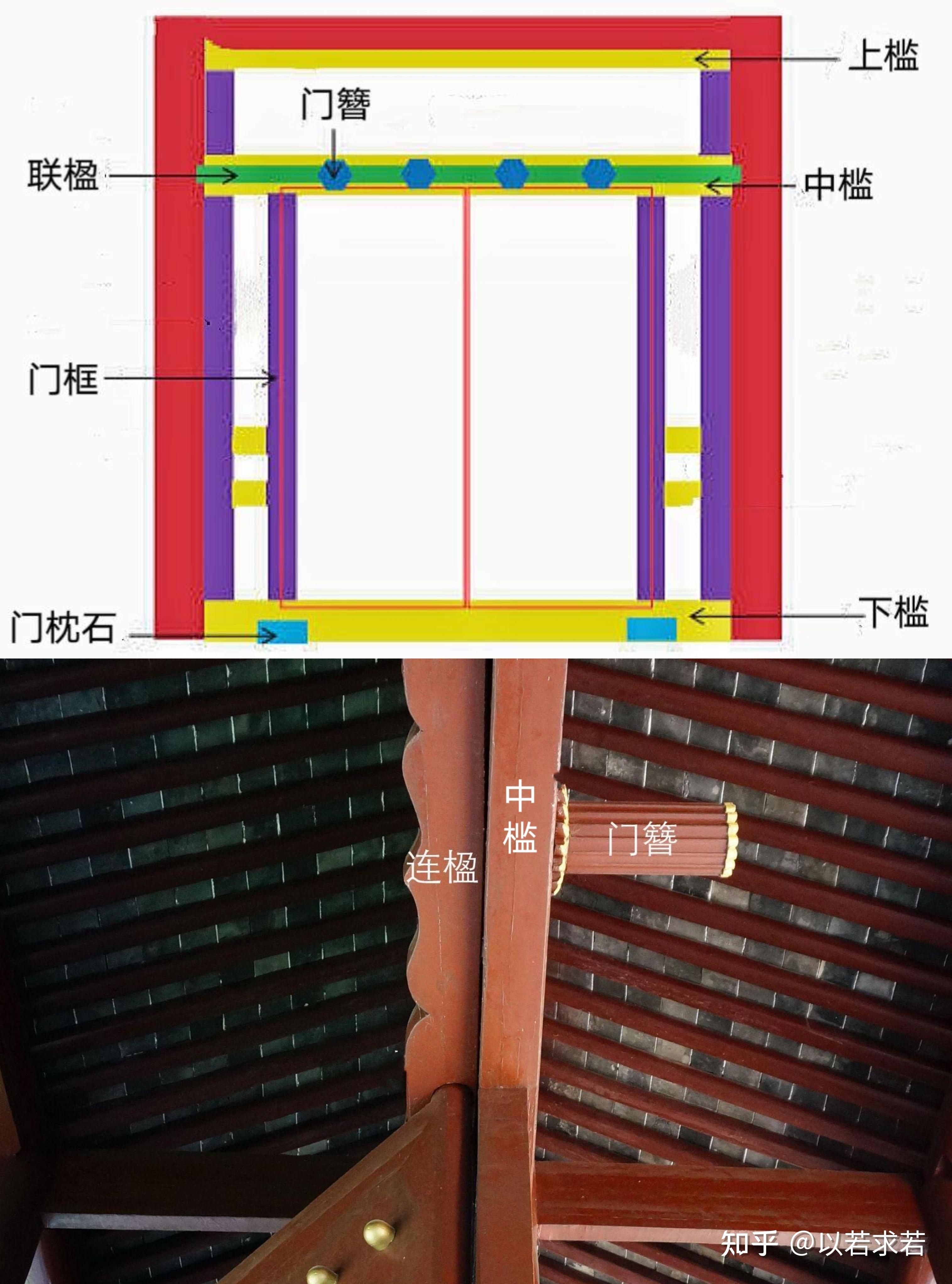 颐和园之11:画中游 - 知乎