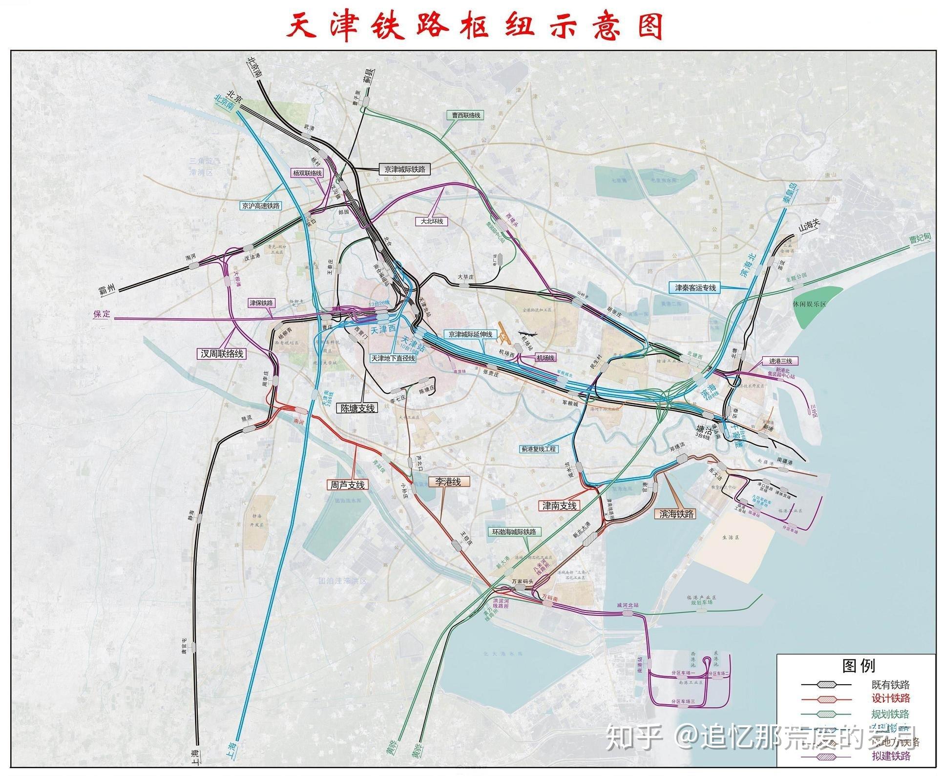 那些容易跑錯的鐵路車站天津篇含天津鐵路樞紐配線詳解