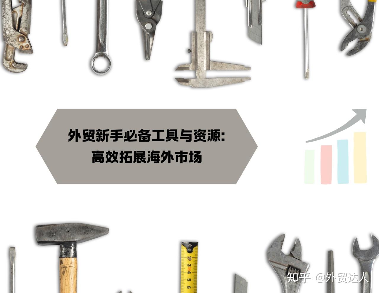 外贸新手必备工具与资源：高效拓展海外市场 - 知乎
