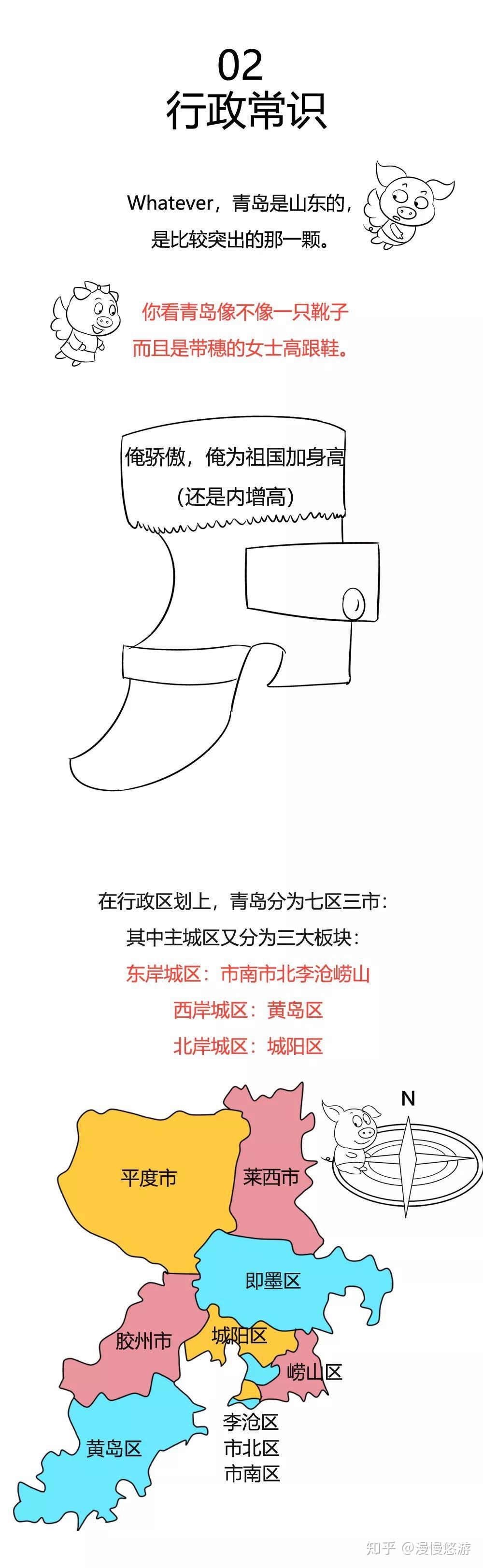 游青岛，不走回头路，这一篇就够了（全篇手绘） - 知乎
