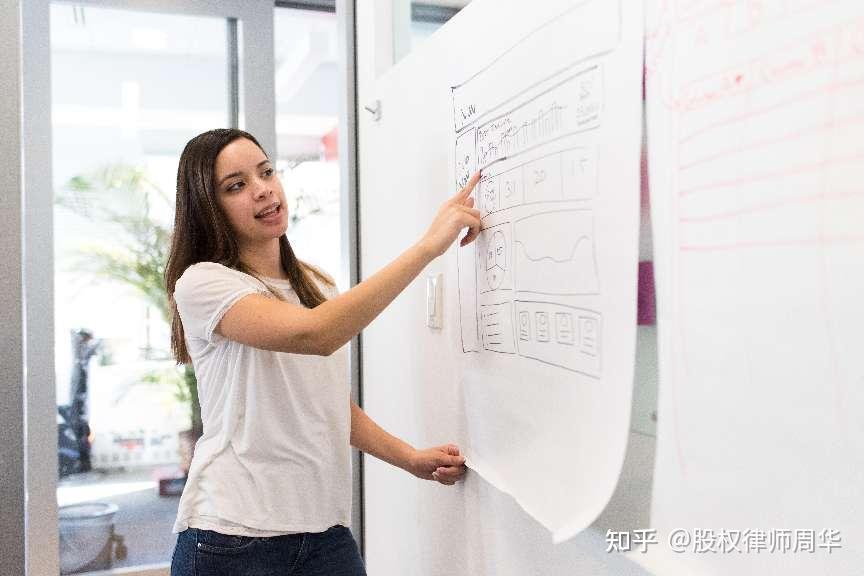 一文看懂什么是自然人、法人、法定代表人、法人代表? - 知乎