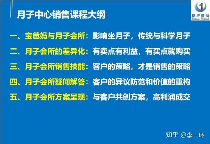 賦能型月子中心銷售六期骨盆修復鋪墊話術流程和產後恢復銷售技巧