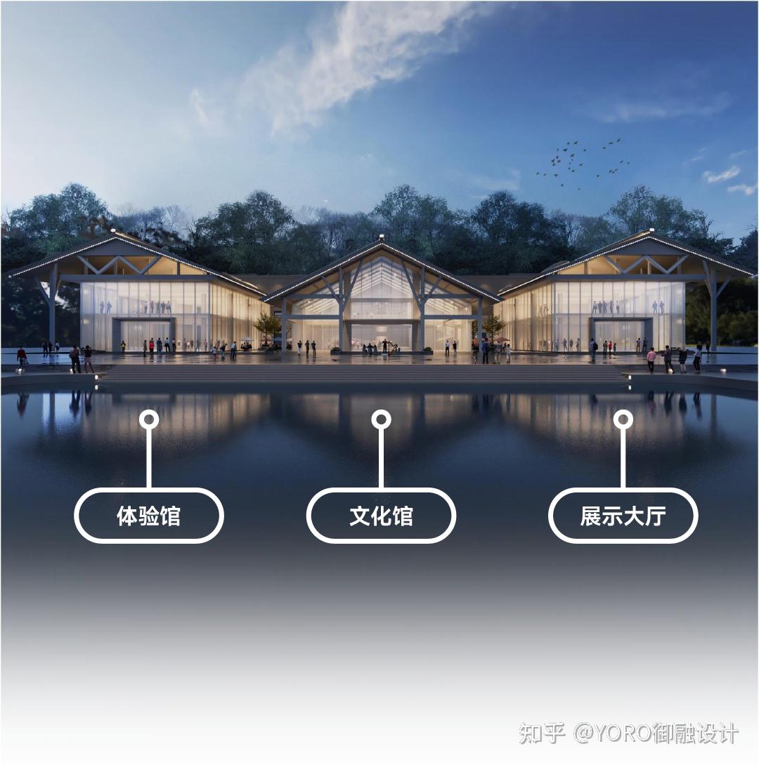 YORO 御融设计：一场城市潮咖的“工业革命” - 知乎