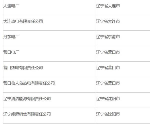 丹东东港供求信息(东港论坛信息网)