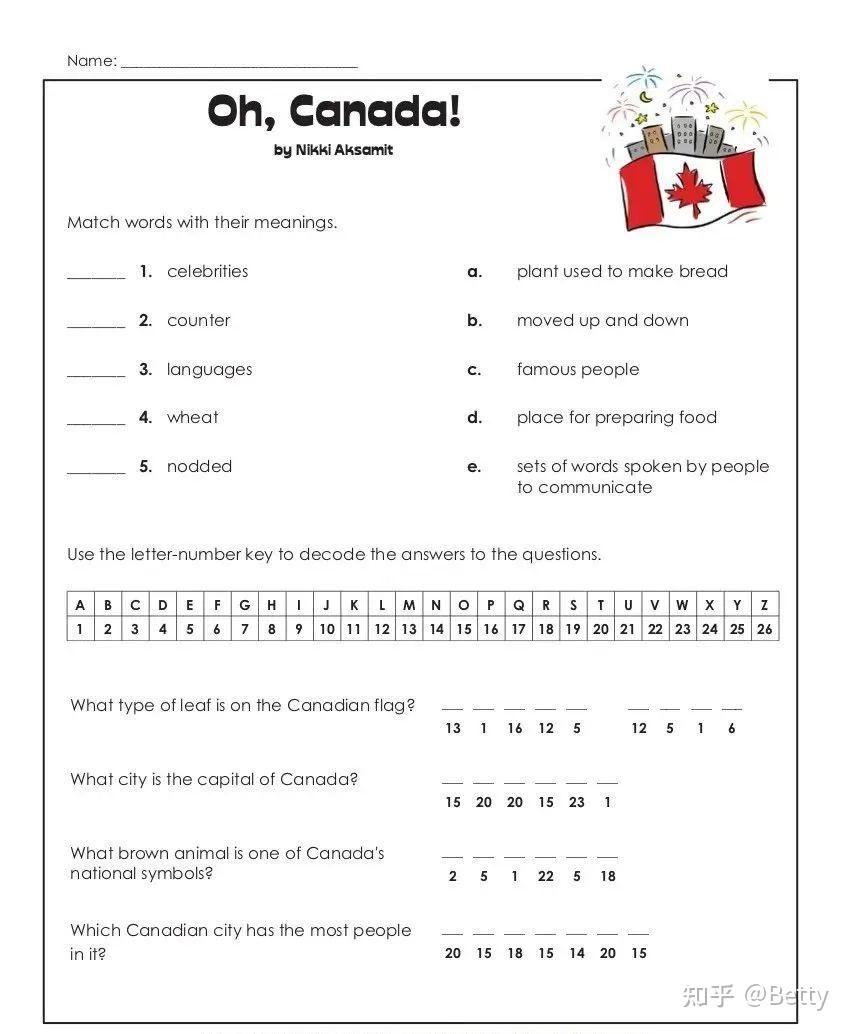 美国小学原版阅读理解练习册Super Teacher Worksheets - 知乎