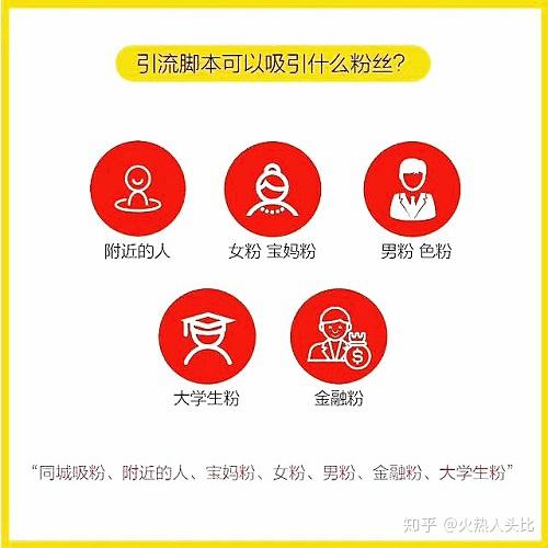 一键添加微信群里好友_微信群内好友一键群加_群一键好友添加微信里怎么弄