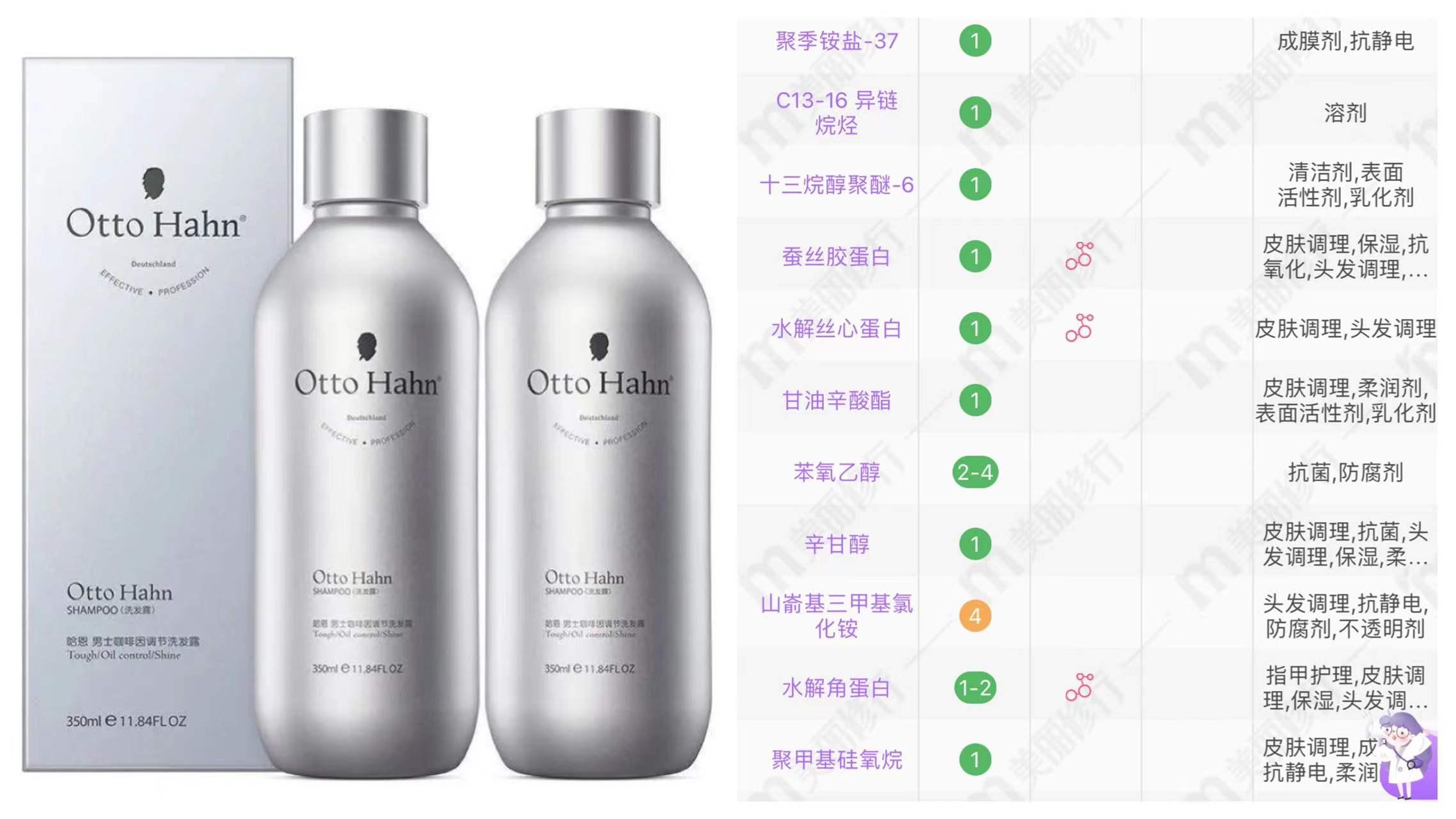发膜、护发素、护发精油是智商税吗？这三者有啥区别？洗护行业专业人士在线揭秘！ - 知乎
