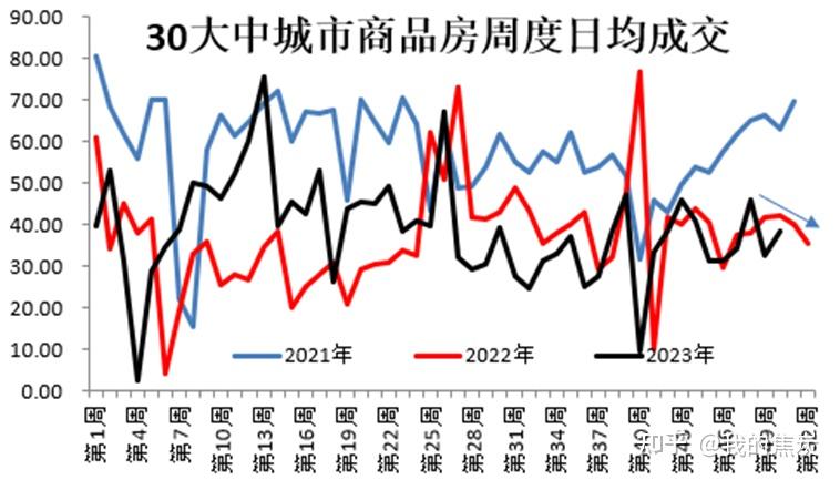 圖說玻璃純鹼—2023年12月18日 - 知乎