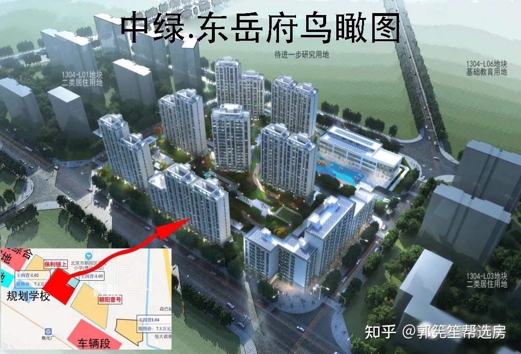 东四环又一新盘入市中绿东岳府