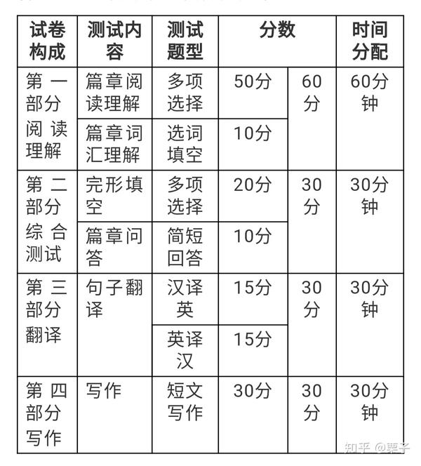 两个非零向量垂直公式 如何判断两向量平行 如何判断两个向量垂直