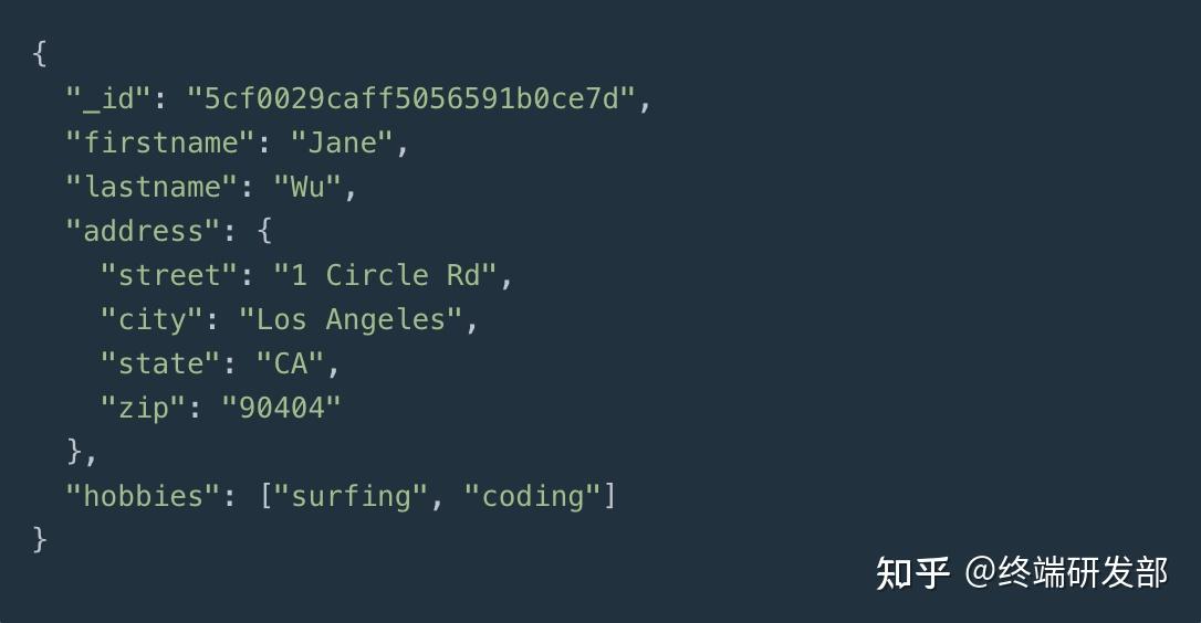 MongoDB与 MySQL:什么时候使用? - 知乎