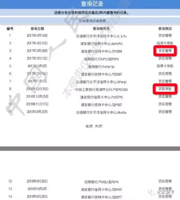 莫名30多条贷后 管理,招商小黑屋讨论